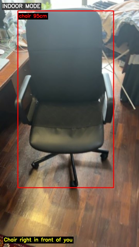 An office chair outlined in red, labelled chair 0.95 meters. WisePath says: Chair right in front of you.